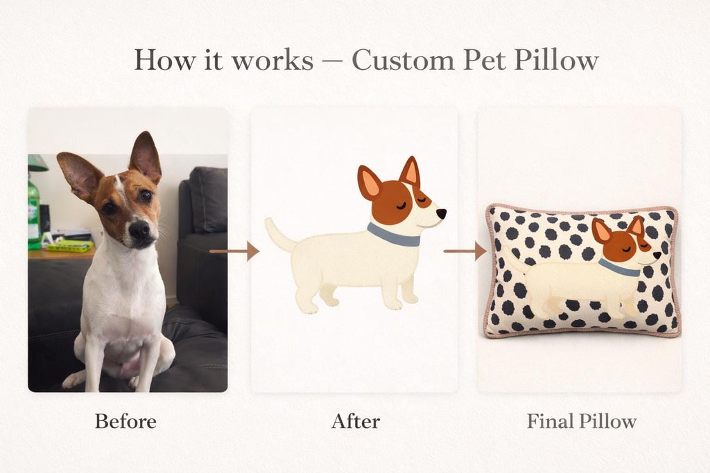 Custom Pet Portrait Pillow – Handmade Illustrated Dog Cushion
